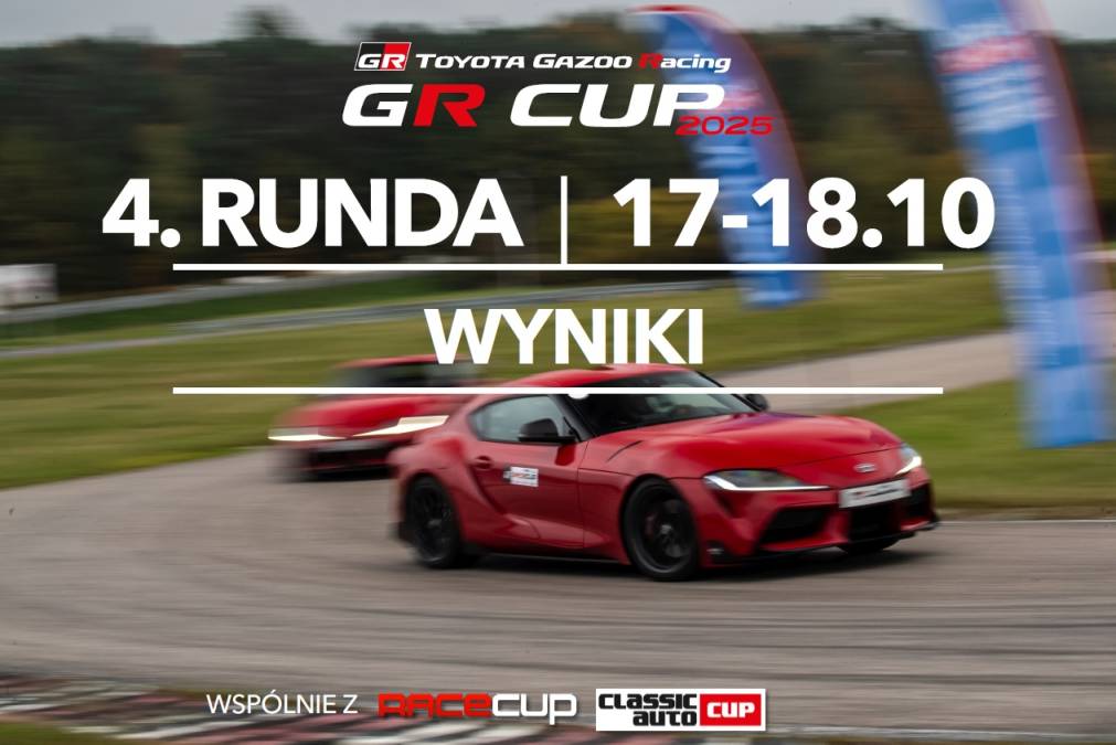 Wyniki 4. rundy TOYOTA GR CUP 2025 na Torze Kielce